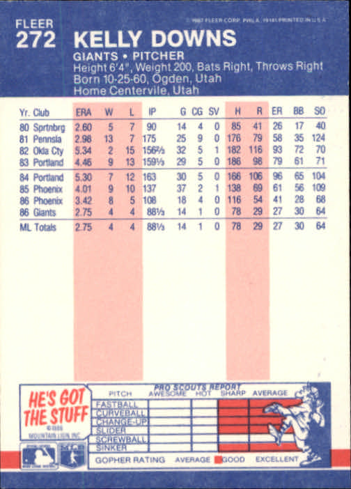 1987 Fleer #272 Kelly Downs RC - Baseball Card NM-MT