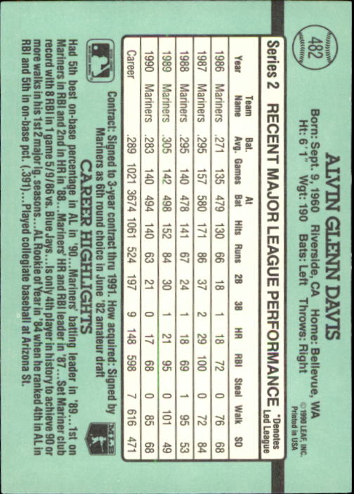 1991 Donruss #482 Alvin Davis - Baseball Card NM-MT