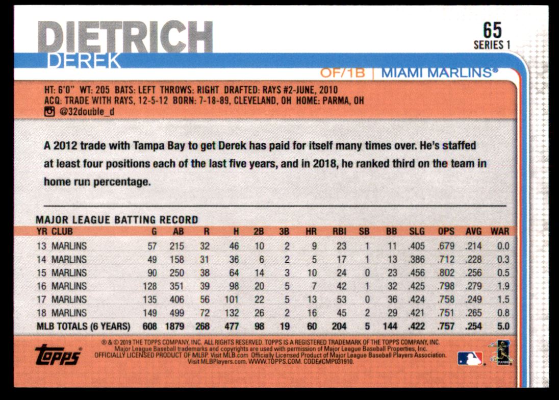 2019 Topps #65 Derek Dietrich - Baseball Card NM-MT