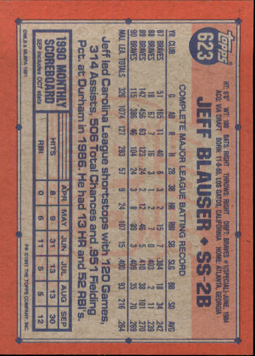 1991 Topps #623 Jeff Blauser - Baseball Card NM-MT