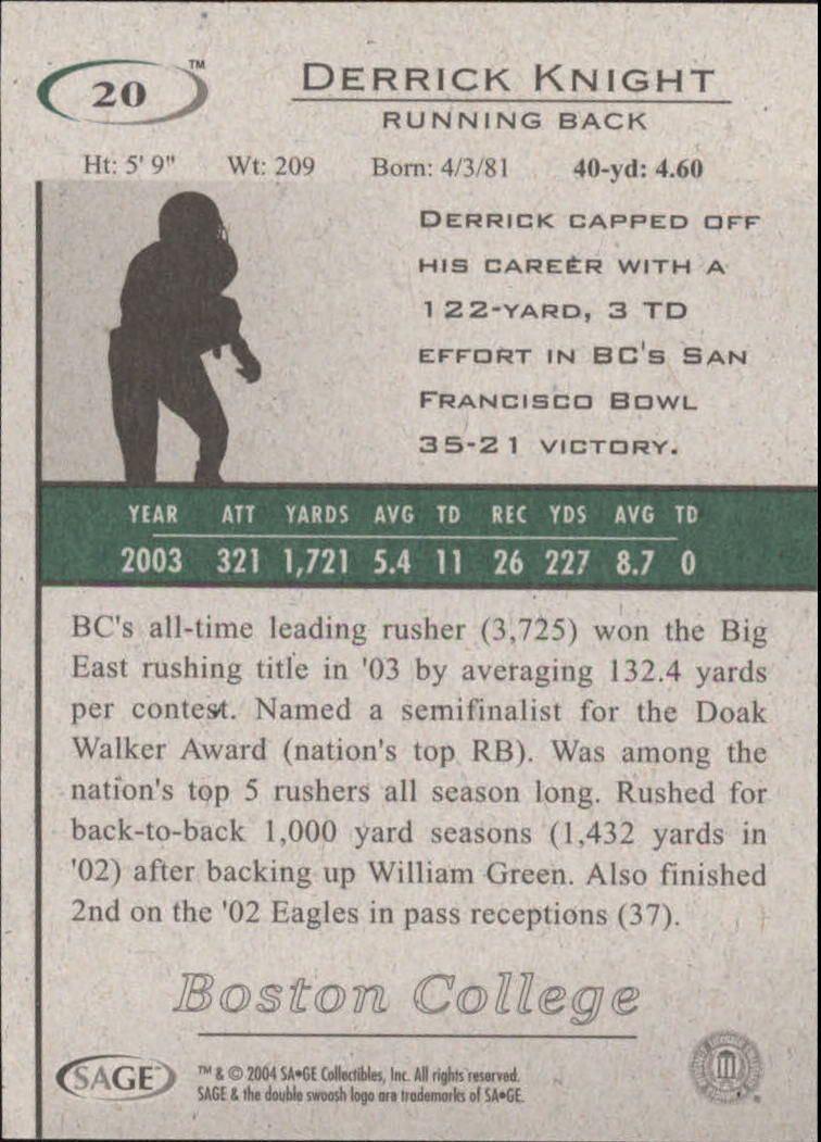 2004 SAGE HIT #20 Derrick Knight - Football Card