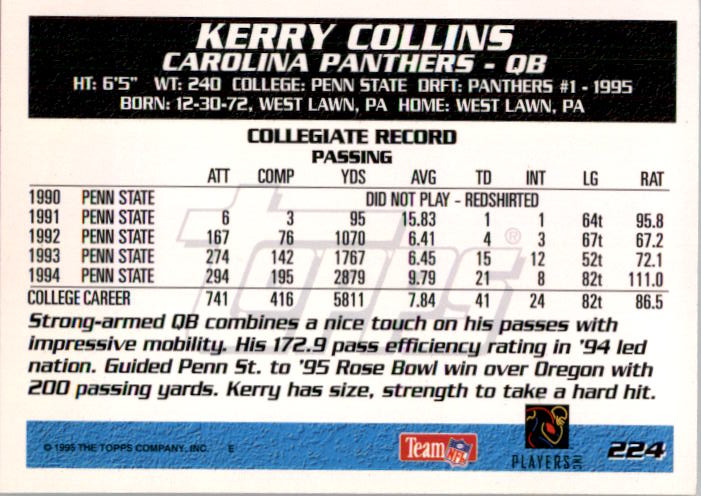 1995 Topps #224 Kerry Collins Rookie Card - Football Card