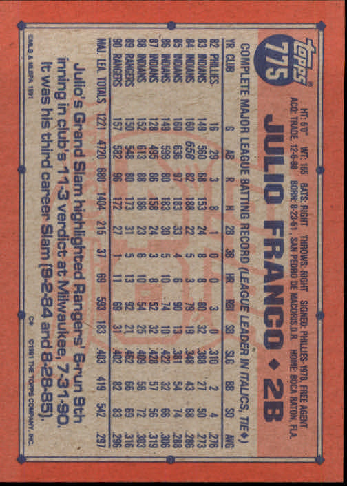 1991 Topps #775 Julio Franco - Baseball Card NM-MT