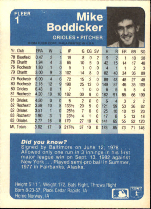 1984 Fleer #1 Mike Boddicker - Baseball Card NM-MT