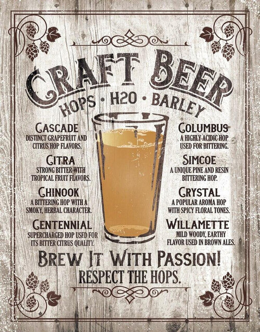 Brew It - Passion Metal Tin Sign - 2258