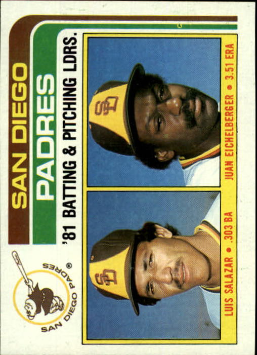 1982 Topps #366 Luis Salazar / Juan Eichelberger Team Leaders - Baseball Card