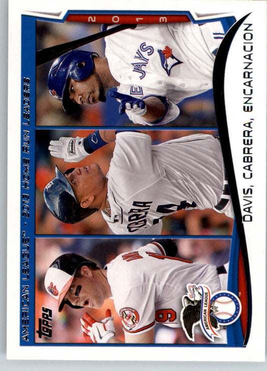2014 Topps #29 Chris Davis/Miguel Cabrera/Edwin Encarnacion LL - Baseball Card NM-MT