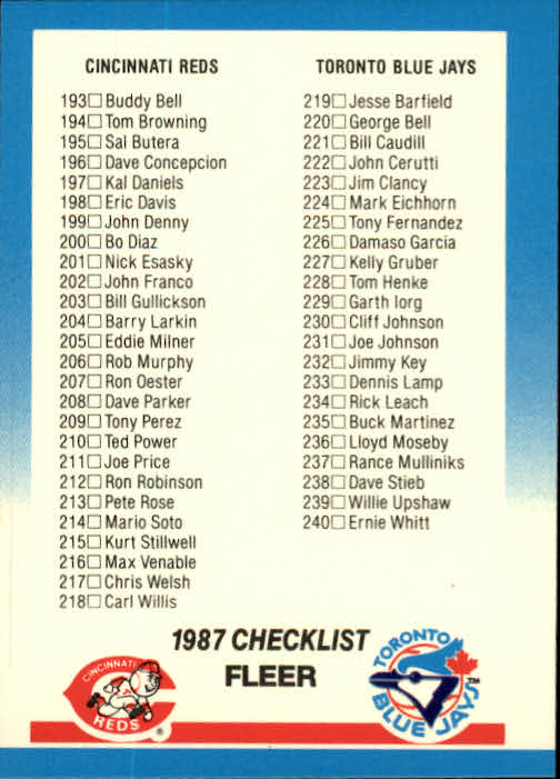 1987 Fleer #656 CL: Reds / Blue Jays / Indians / Giants / ERR 230/231 wrong - Baseball Card NM-MT