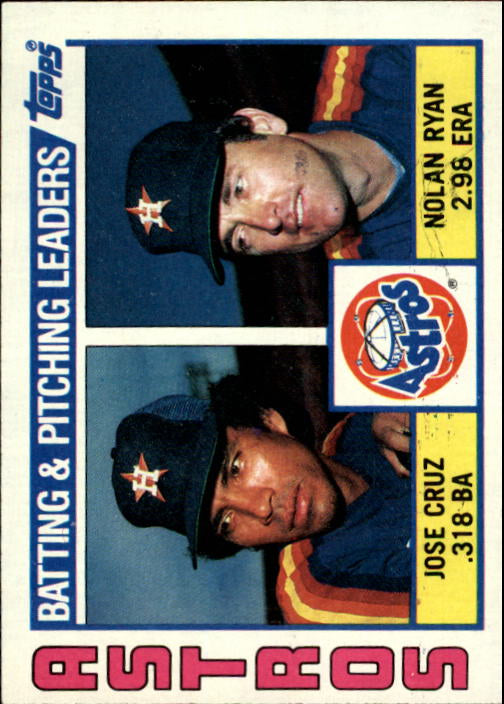 1984 Topps #66 Team Leaders / Nolan Ryan / Jose Cruz- Baseball Card